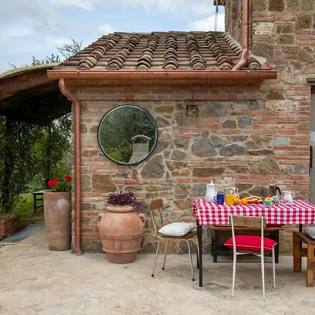 Il Poggio Dell'eremita
