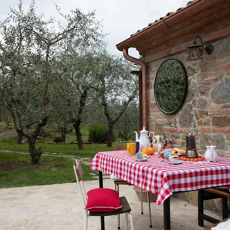 Il Poggio Dell'eremita * Rigomagno